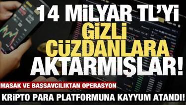 Kripto para borsasına kayyum atandı! MASAK ve Başsavcılıktan operasyon!