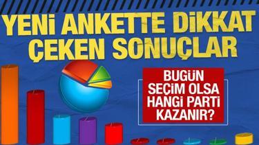 Son anket gündeme damga vurdu! Bugün seçim olsa hangi parti kazanır?