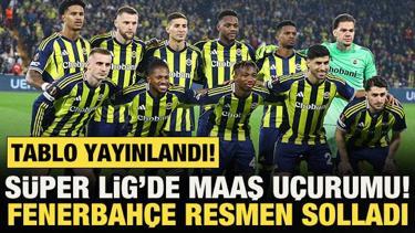 Tablo yayınlandı! S&uuml;per Lig'de maaş u&ccedil;urumu: Fenerbah&ccedil;e resmen solladı
