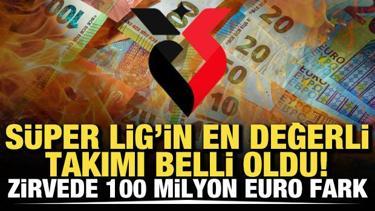 S&uuml;per Lig'de takımların değerleri g&uuml;ncellendi! Zirvede 100 milyon Euro'luk fark
