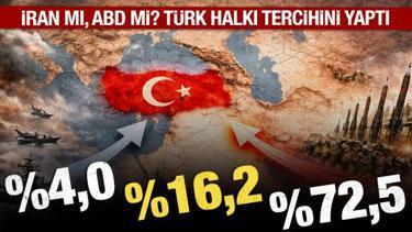 T&uuml;rkiye İran savaşında dış politikada hangi &uuml;lke ile birlikte hareket etmeli anketi