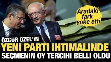 &Ouml;zg&uuml;r &Ouml;zel'in yeni parti ihtimalinde se&ccedil;menin oy tercihi belli oldu
