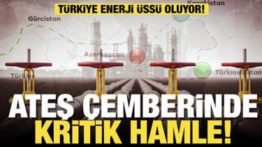T&uuml;rkiye&rsquo;nin Enerji Bağımsızlığı ve T&uuml;rk D&uuml;nyası