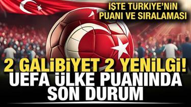 2 galibiyet 2 yenilgi! UEFA &uuml;lke puanında son durum