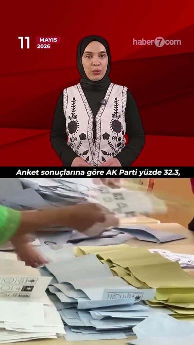 G&uuml;ndemin kritik başlıkları!