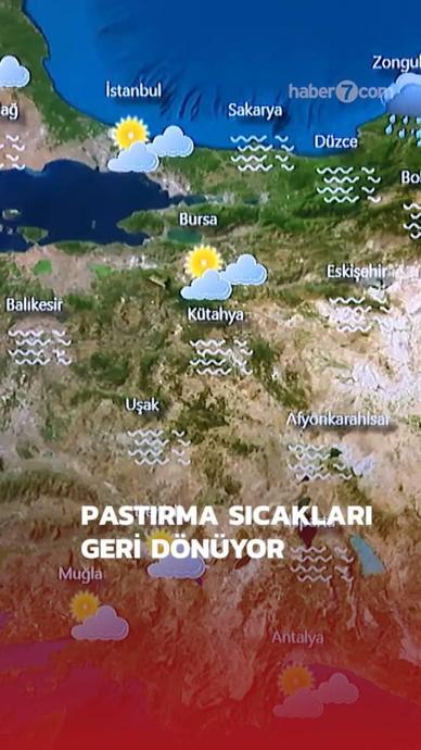 G&uuml;ndemin &ouml;nemli başlıkları. 19 EKİM 2026