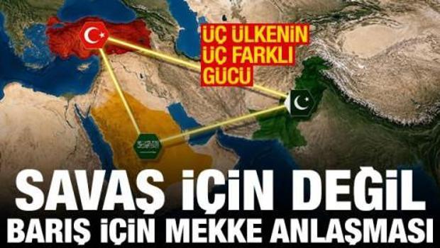 Barış İ&ccedil;in Mekke Anlaşması...
